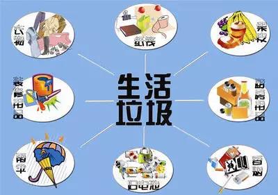 政策解讀 | 這些政策與你有關(guān)：2017上半年出臺(tái)的環(huán)保新政